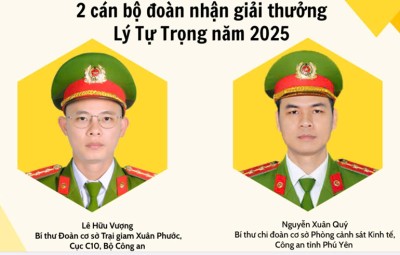 Phú Yên có 2 cán bộ đoàn nhận giải thưởng Lý Tự Trọng